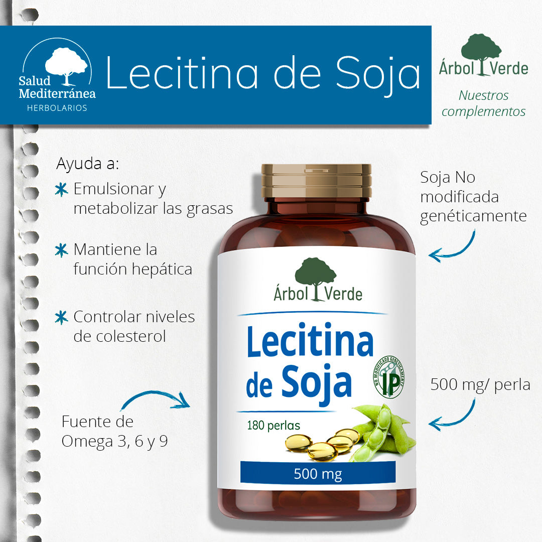 Monografico Lecitina de Soja - 180 Cápsulas Blandas. Árbol Verde. Herbolario Salud Mediterránea