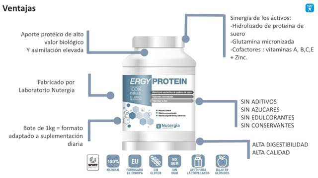 Información ErgyProtein - 1000 g. Laboratorios Nutergia. Herbolario Salud Mediterránea