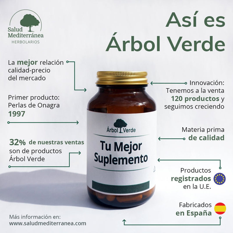 Radiogra productos Arbol Verde. Herbolario Salud Mediterranea