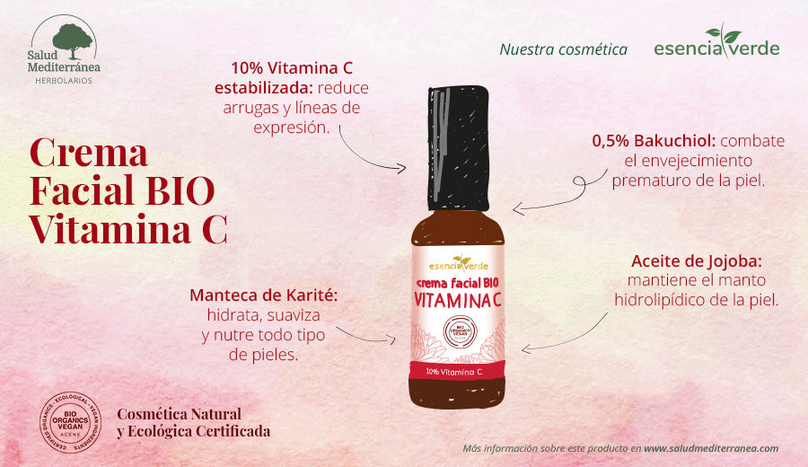 Crema facial con vitamina C para pieles sensibles. Alternativas naturales al retinol. Vitamina C estabilizada. Buenas cremas faciales baratas. 