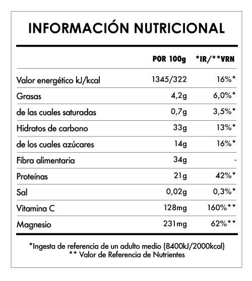 Informacion Nutricional Matcha en polvo BIO - 70g. Iswari. Herbolario Salud Mediterranea