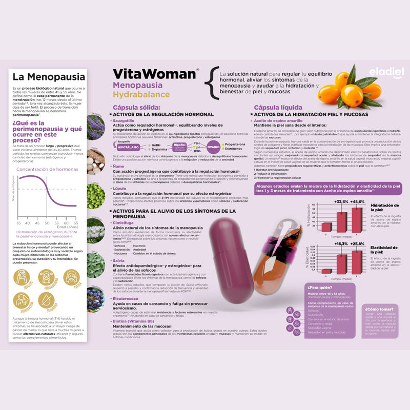 Vita Woman  Menopausia  Hydrabalance - 30 + 30 Capsula. Eladiet. Herbolario Salud Mediterranea