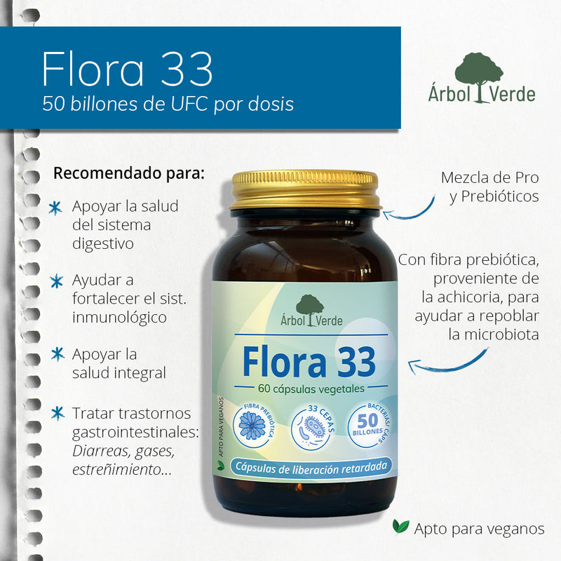 Monografico Etiqueta Flora 33 - 60 Cápsulas. Árbol Verde. Herbolario Salud Mediterránea