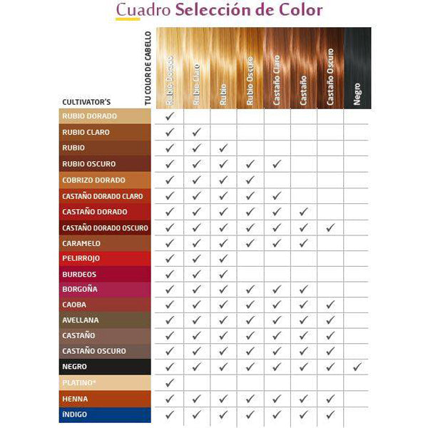Colores Tinte Ecológico Cultivator´s. Herbolario Salud Mediterranea