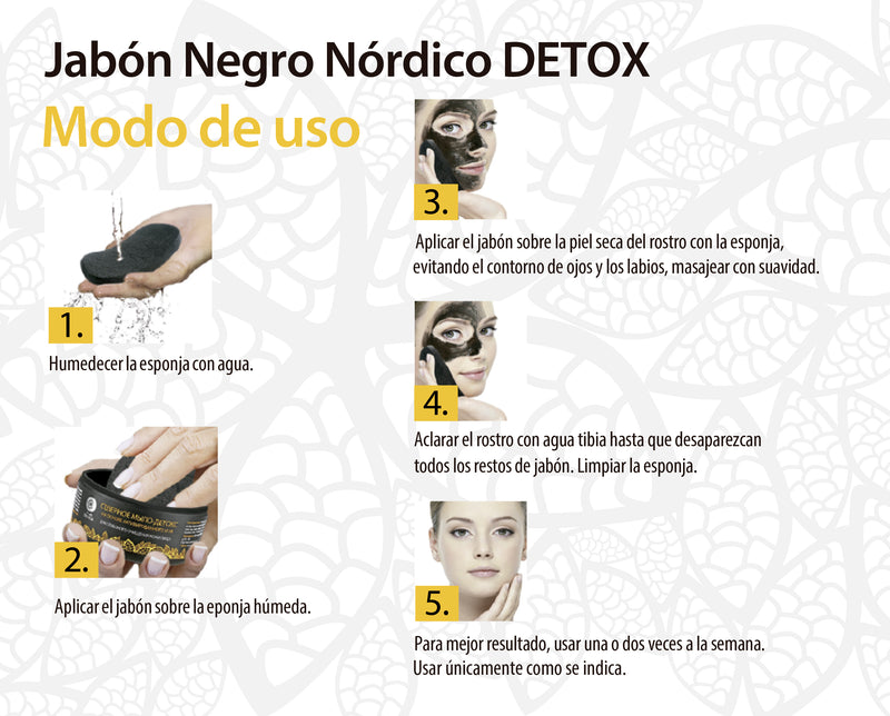 Jabón Negro Nórdico Detox - 120 ml. Natura Siberica